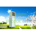 Honesty business! energy saving devices for homes using